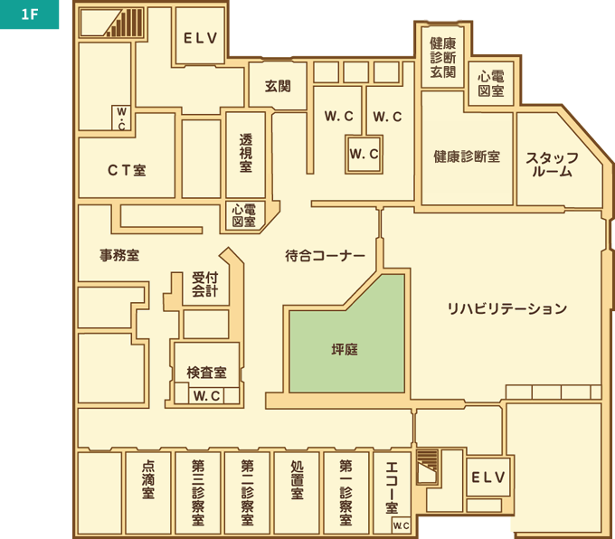 院内マップ 1F