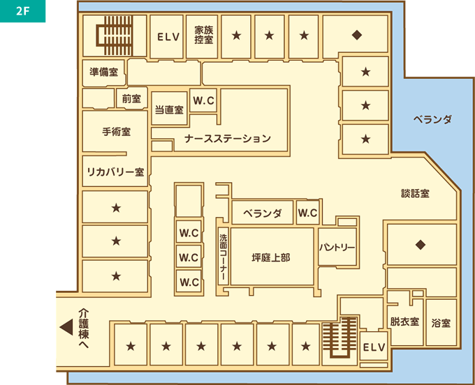院内マップ 2F